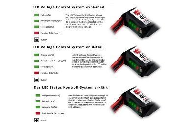 Аккумулятор Team Orion LiPo 11.1V 3s1p 50C 1800 mAh Deans plug with LED charge status