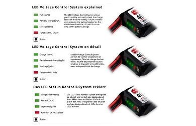 Аккумулятор Team Orion LiPo 7.4V 2s1p 50C 4000 mAh Deans plug with LED charge status